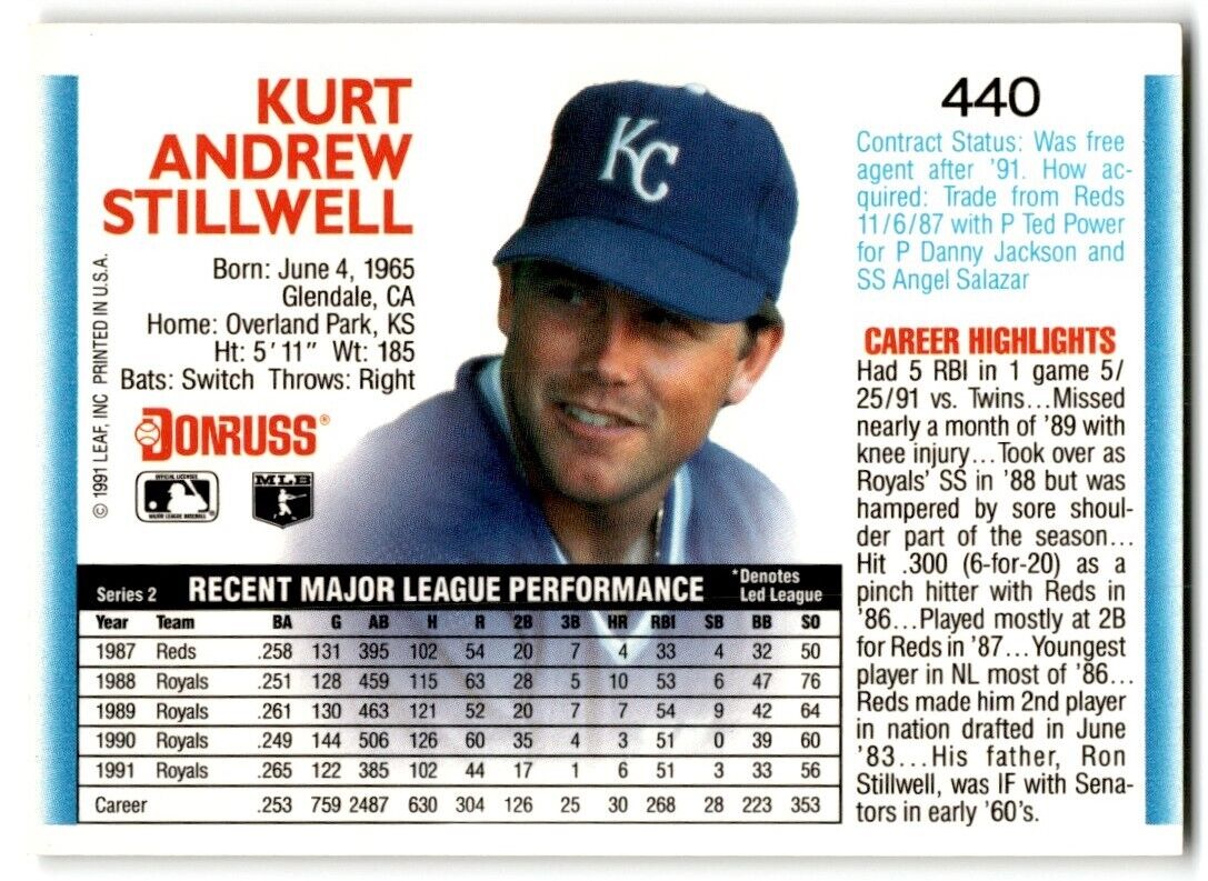 1992 Donruss Kurt Stillwell Kansas City Royals #440