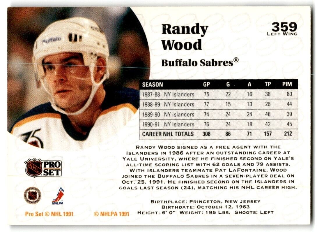 1991-92 Pro Set Randy Wood Buffalo Sabres #359