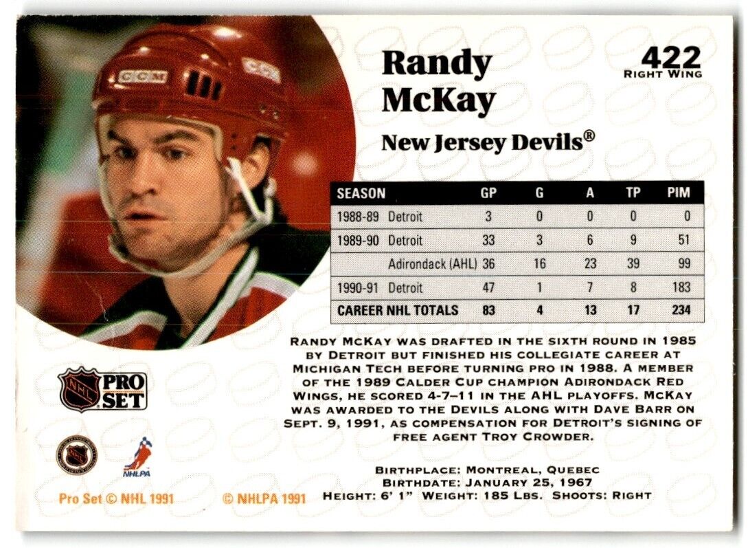 1991-92 Pro Set Randy McKay New Jersey Devils #422