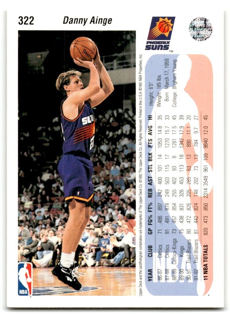 1992-93 Upper Deck European (Italian) Danny Ainge Phoenix Suns #225