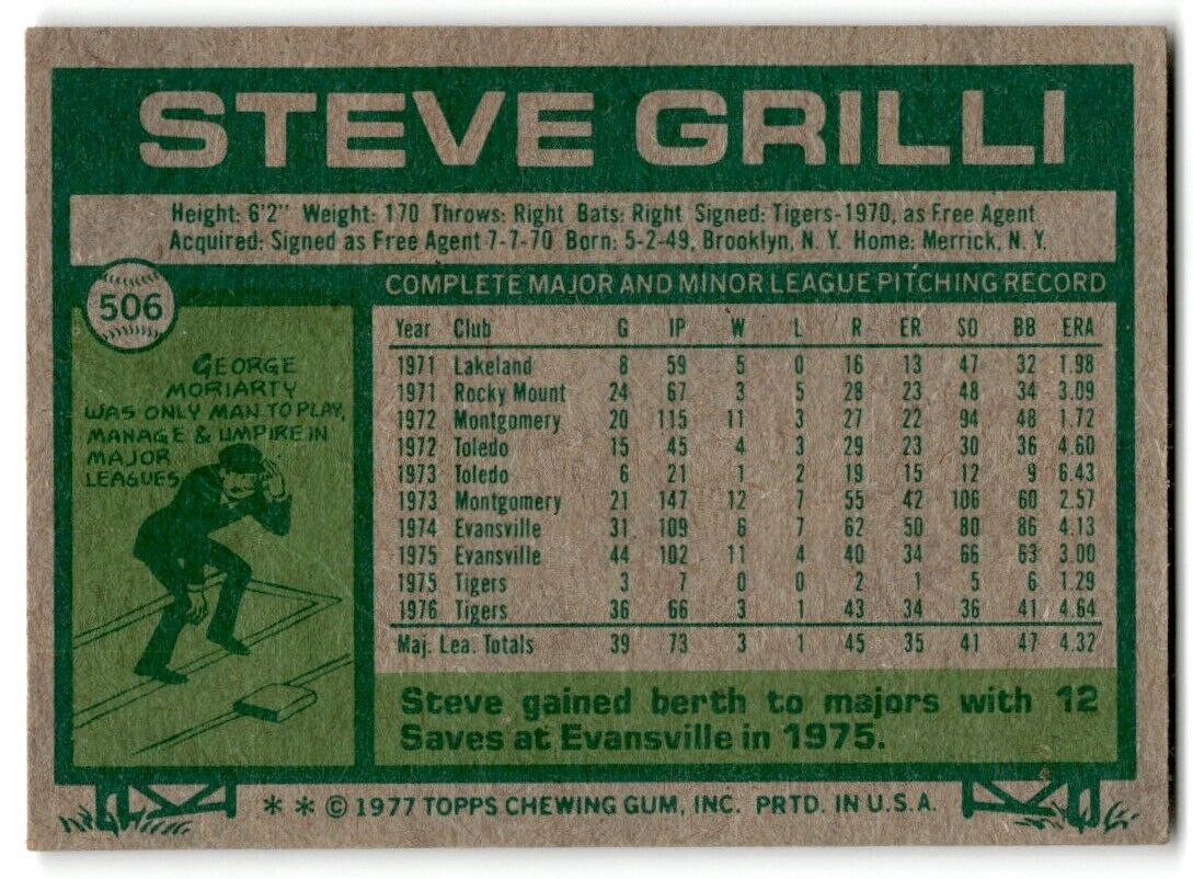 1977 Topps Steve Grilli Detroit Tigers #506