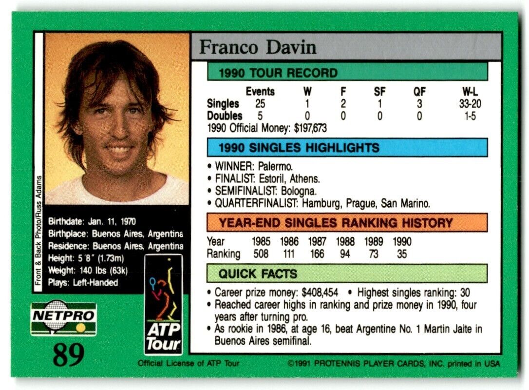 1991 Protennis player Cards Netpro Tour Star Franco Davin #89