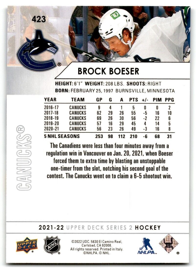 2021-22 Upper Deck Brock Boeser Vancouver Canucks #423