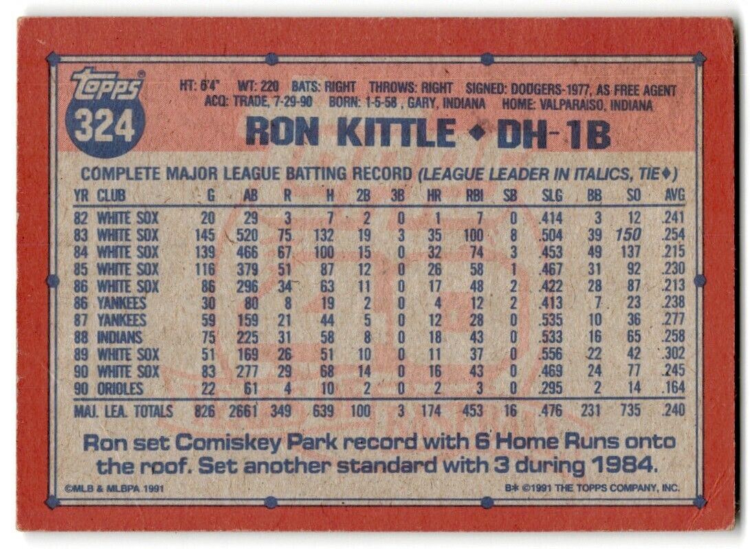 1991 Topps Ron Kittle Baltimore Orioles #324