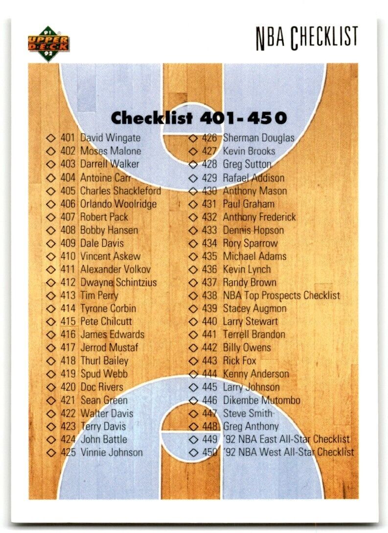 1992-93 Upper Deck NBA Draft Card Checklist DPK, CL Denver Nuggets #21