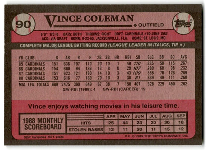 1989 Topps Vince Coleman St. Louis Cardinals #90