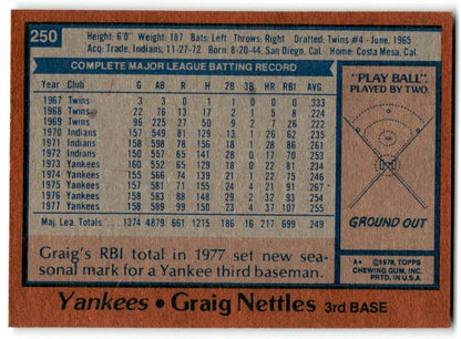 1978 Topps Graig Nettles New York Yankees #250