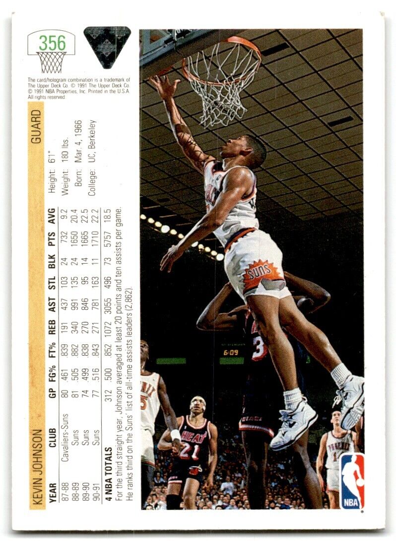 1992-93 Upper Deck Kevin Johnson Phoenix Suns #356