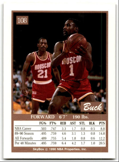 1990-91 SkyBox Buck Johnson Houston Rockets #108