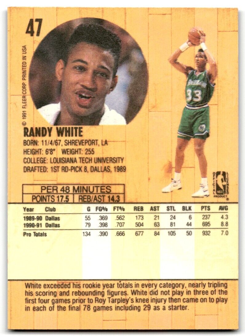 1991-92 Fleer Randy White Dallas Mavericks #47