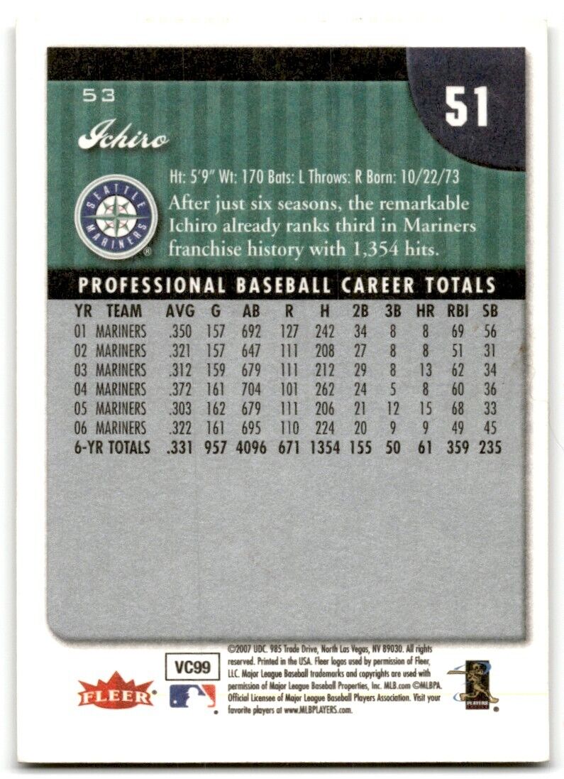 2007 Fleer Ichiro Suzuki Seattle Mariners #53