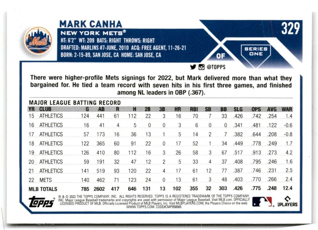 2023 Topps Mark Canha New York Mets #329