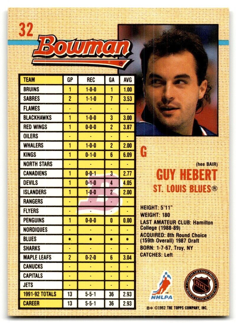 1992-93 Bowman Guy Hebert Rookie St. Louis Blues #32