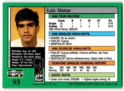 1991 Protennis player Cards Netpro Tour Star Luiz Mattar #93