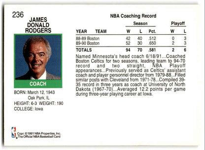 1991-92 Hoops Jimmy Rodgers Minnesota Timberwolves #236