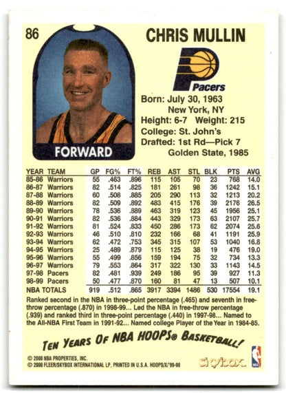 1999-00 Hoops Decade Chris Mullin Indiana Pacers #86