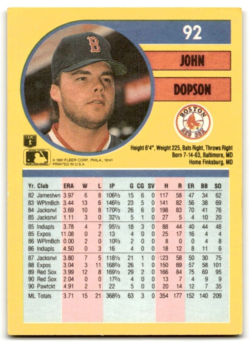 1991 Fleer John Dopson Boston Red Sox #92