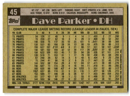 1990 Topps Dave Parker Oakland Athletics #45