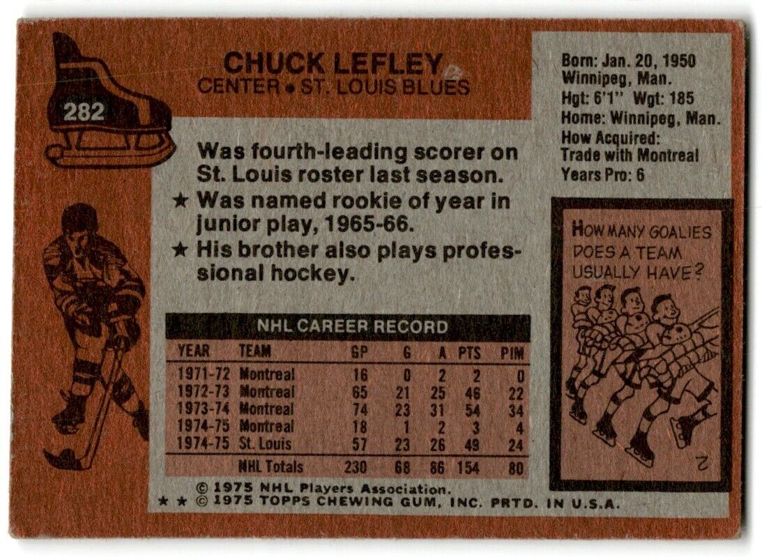 1975-76 Topps Chuck Lefley St. Louis Blues #282