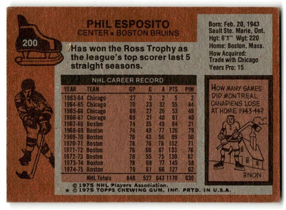 1975-76 Topps Phil Esposito Boston Bruins #200