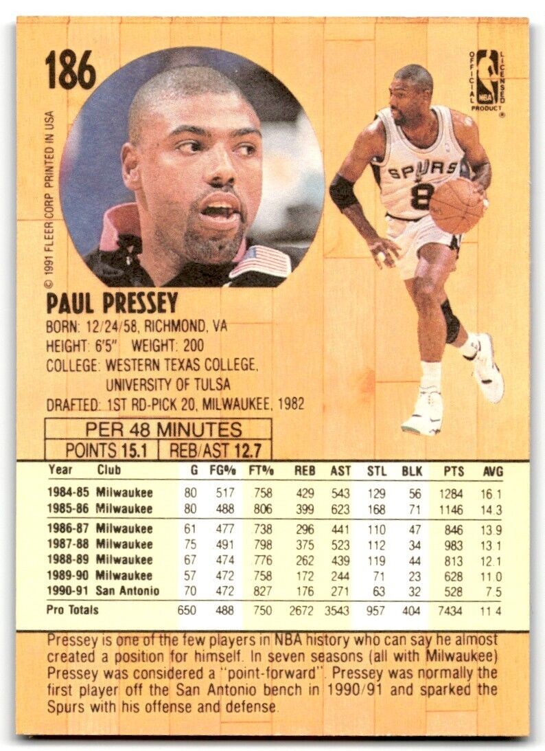 1991-92 Fleer Paul Pressey San Antonio Spurs #186