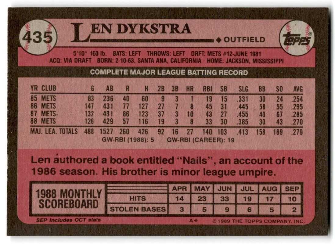 1989 Topps Len Dykstra New York Mets #435