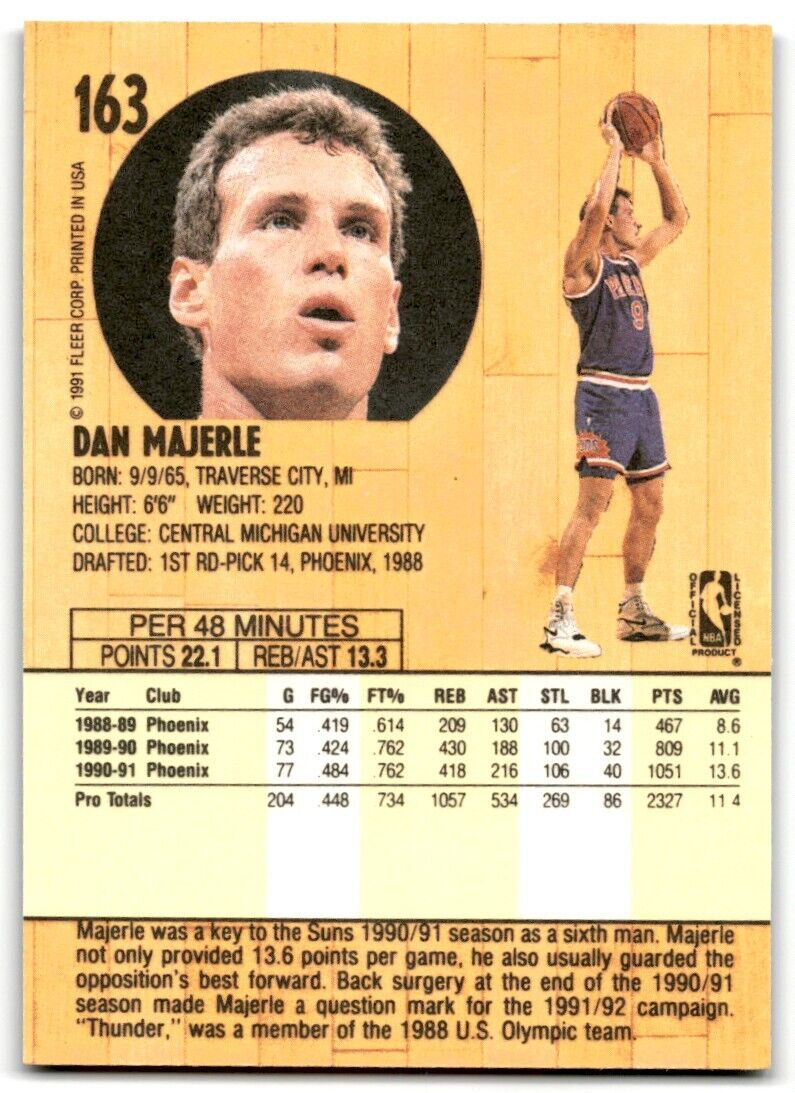 1991-92 Fleer Dan Majerle Phoenix Suns #163