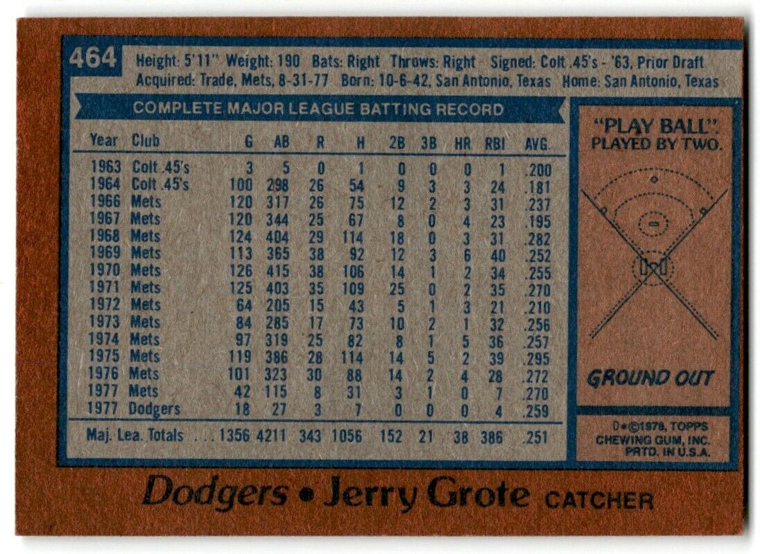 1978 Topps Jerry Grote Los Angeles Dodgers #464