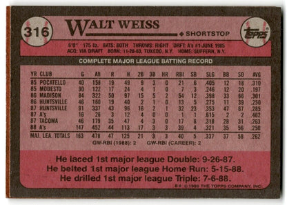 1989 Topps Walt Weiss Oakland Athletics #316