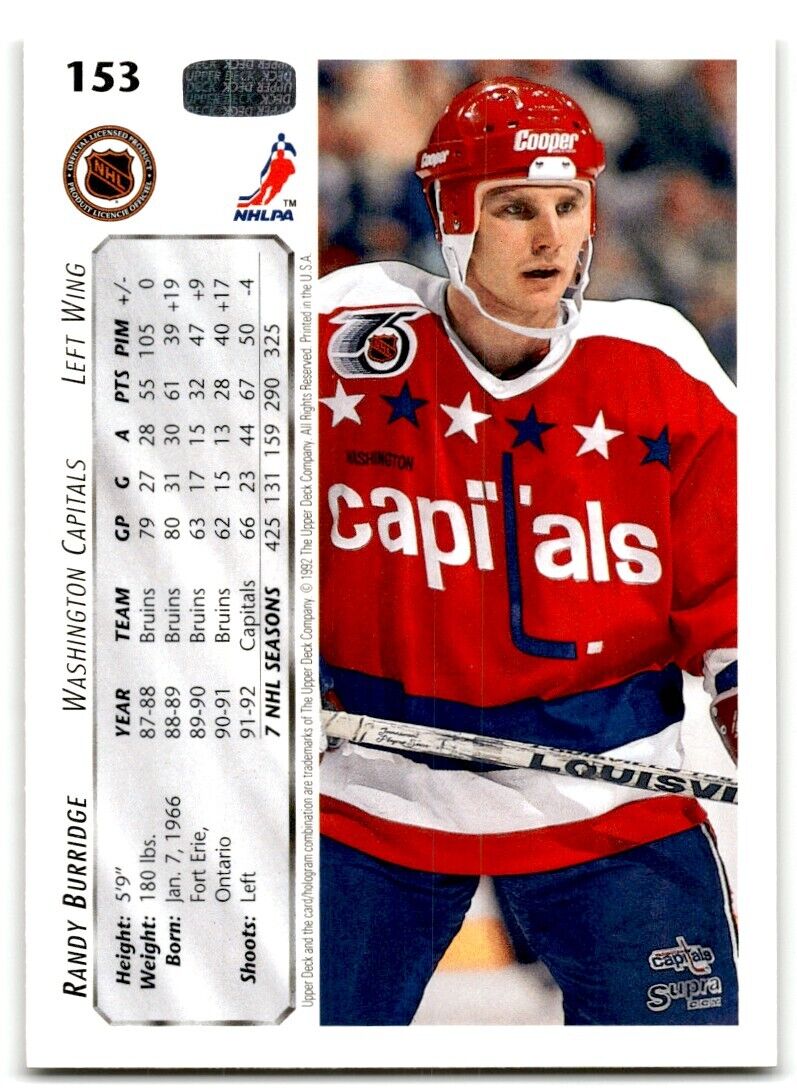 1992-93 Upper Deck Randy Burridge Washington Capitals #153