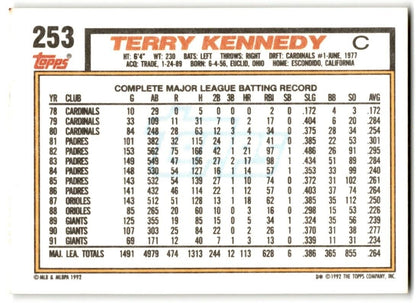 1992 Topps Terry Kennedy San Francisco Giants #253