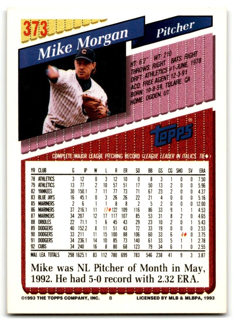 1993 Topps Inaugural Marlins Mike Morgan Chicago Cubs #373