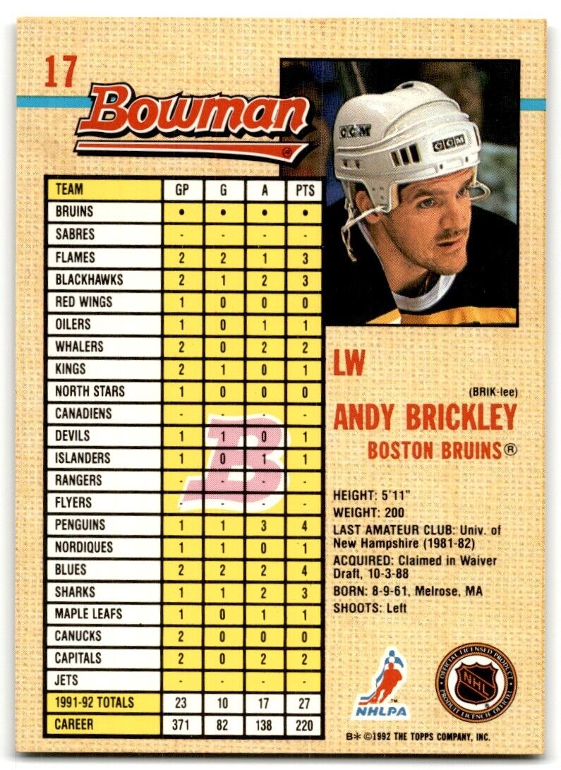 1992-93 Bowman Andy Brickley Boston Bruins #17