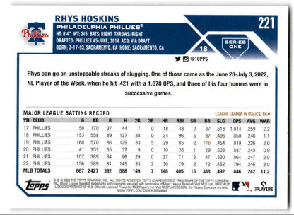 2023 Topps Rhys Hoskins Philadelphia Phillies #221