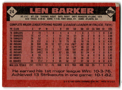 1986 Topps Len Barker Atlanta Braves #24