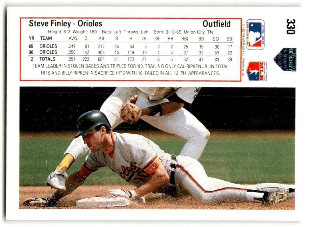 2001 Upper Deck Steve Finley Arizona Diamondbacks #184