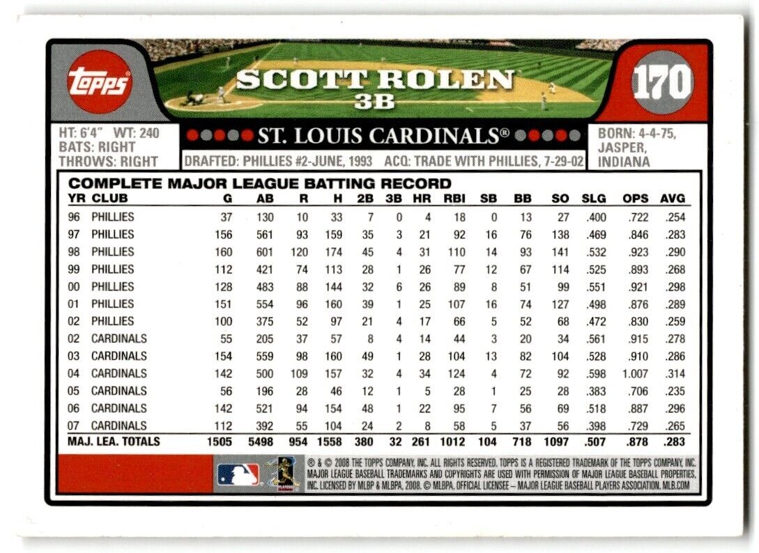 2008 Topps Scott Rolen St. Louis Cardinals #170