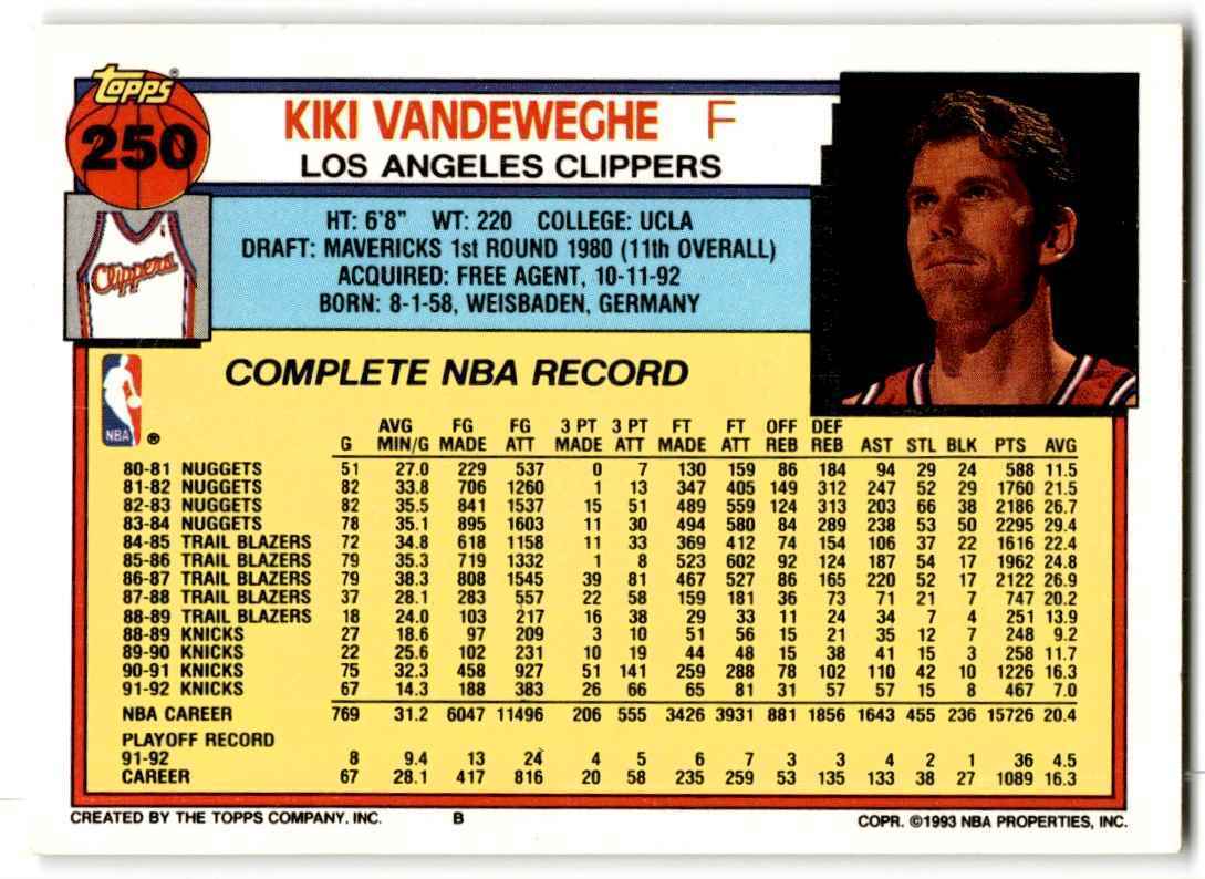 1992-93 Topps Kiki Vandeweghe Los Angeles Clippers #250