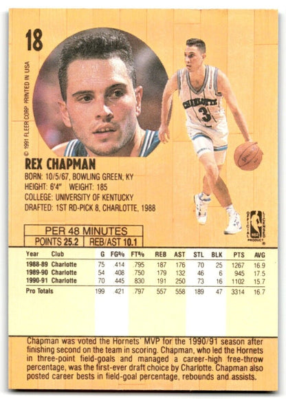 1991-92 Fleer Rex Chapman Charlotte Hornets #18