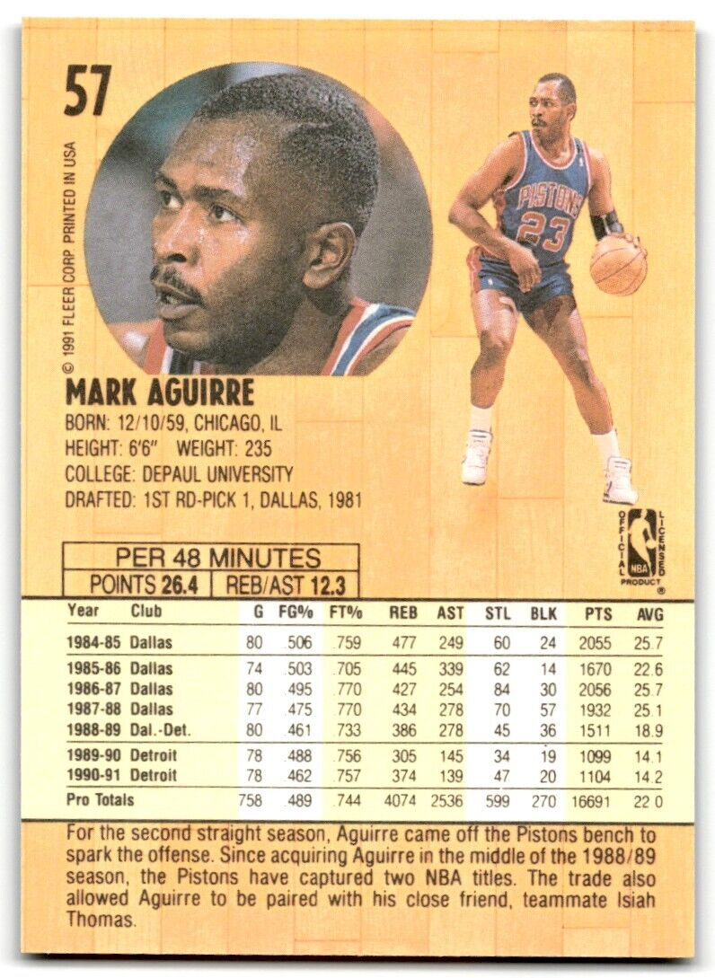 1991-92 Fleer Mark Aguirre Detroit Pistons #57