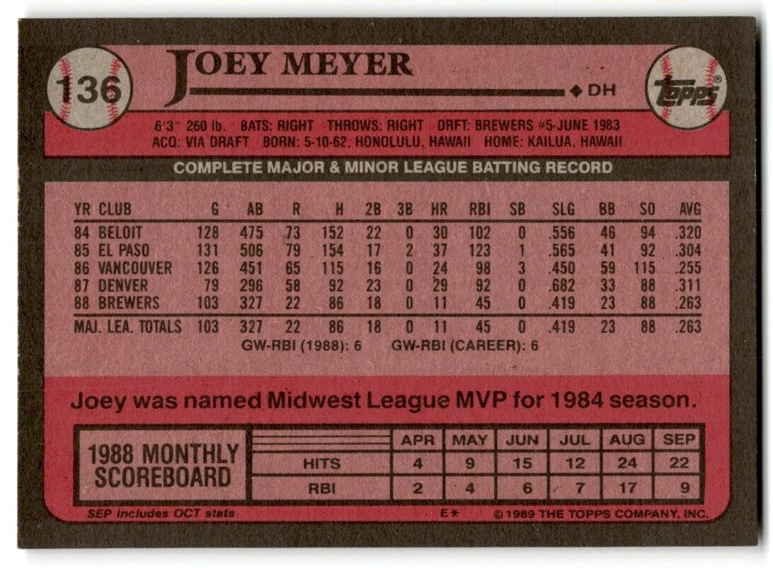 1989 Topps Joey Meyer Milwaukee Brewers #136