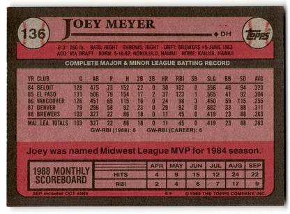 1989 Topps Joey Meyer Milwaukee Brewers #136