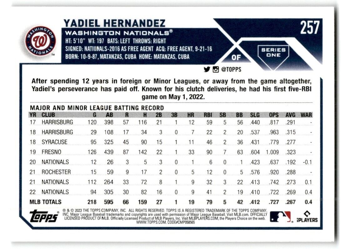 2023 Topps Yadiel Hernandez Washington Nationals #257