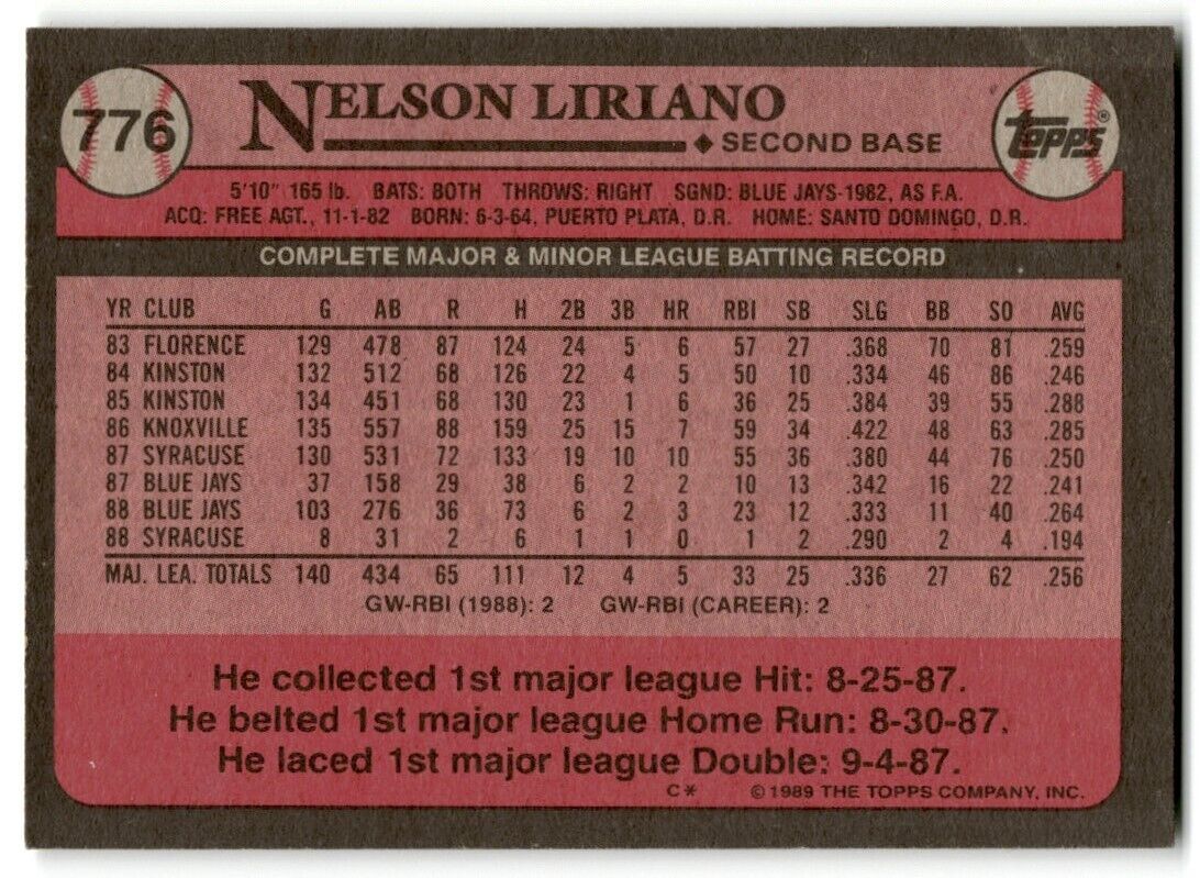 1989 Topps Nelson Liriano Toronto Blue Jays #776