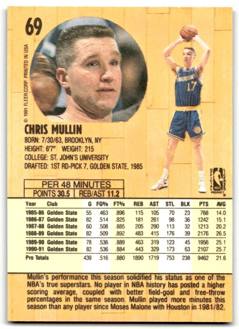 1991-92 Fleer Chris Mullin Golden State Warriors #69