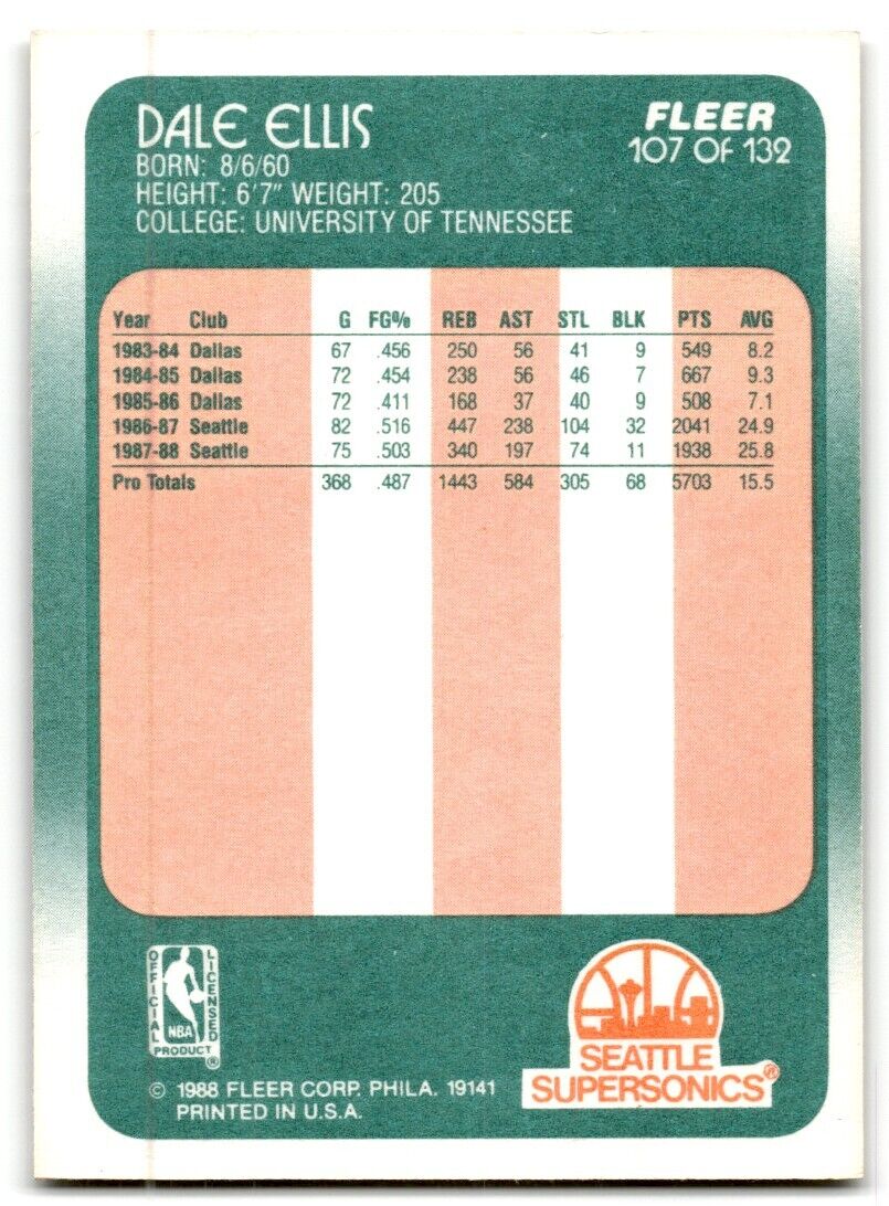 1988-89 Fleer Dale Ellis Seattle SuperSonics #107