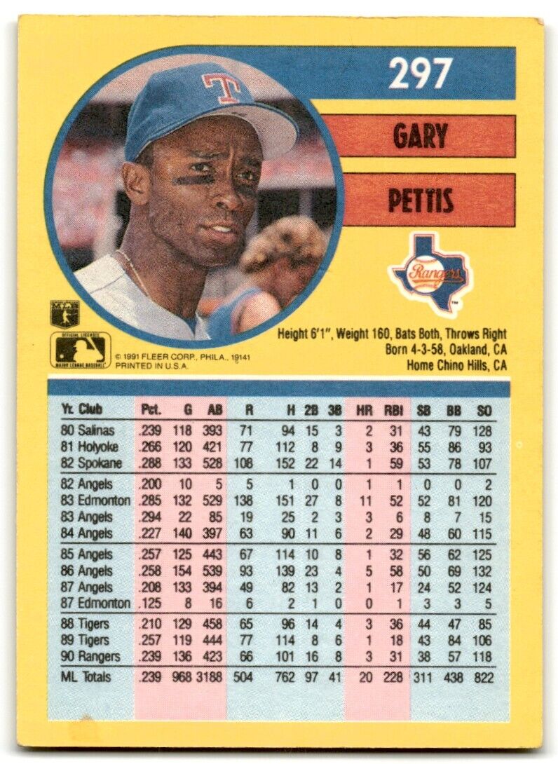 1991 Fleer Gary Pettis Texas Rangers #297A