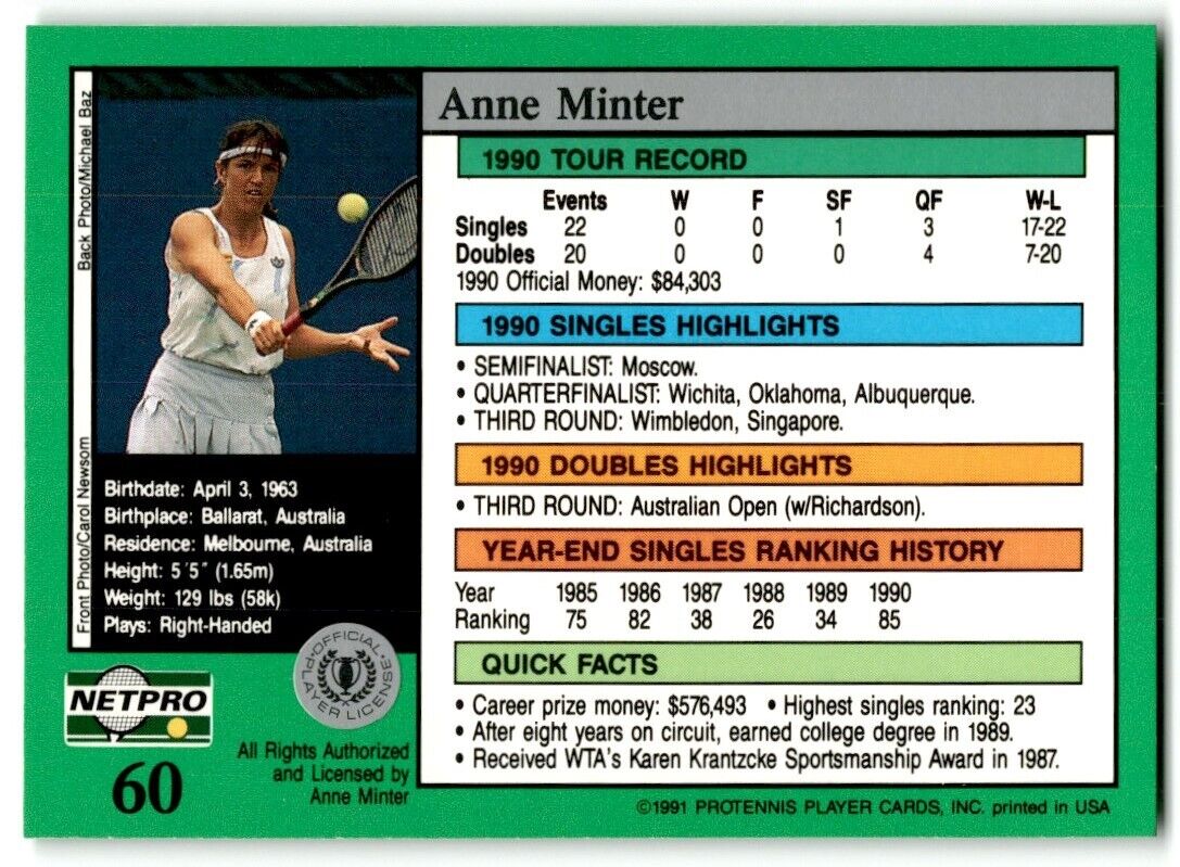 1991 Protennis player Cards Netpro Tour Star Anne Minter #60