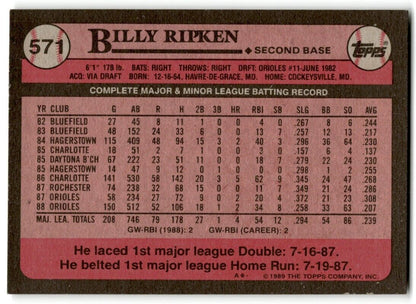 1989 Topps Billy Ripken Baltimore Orioles #571