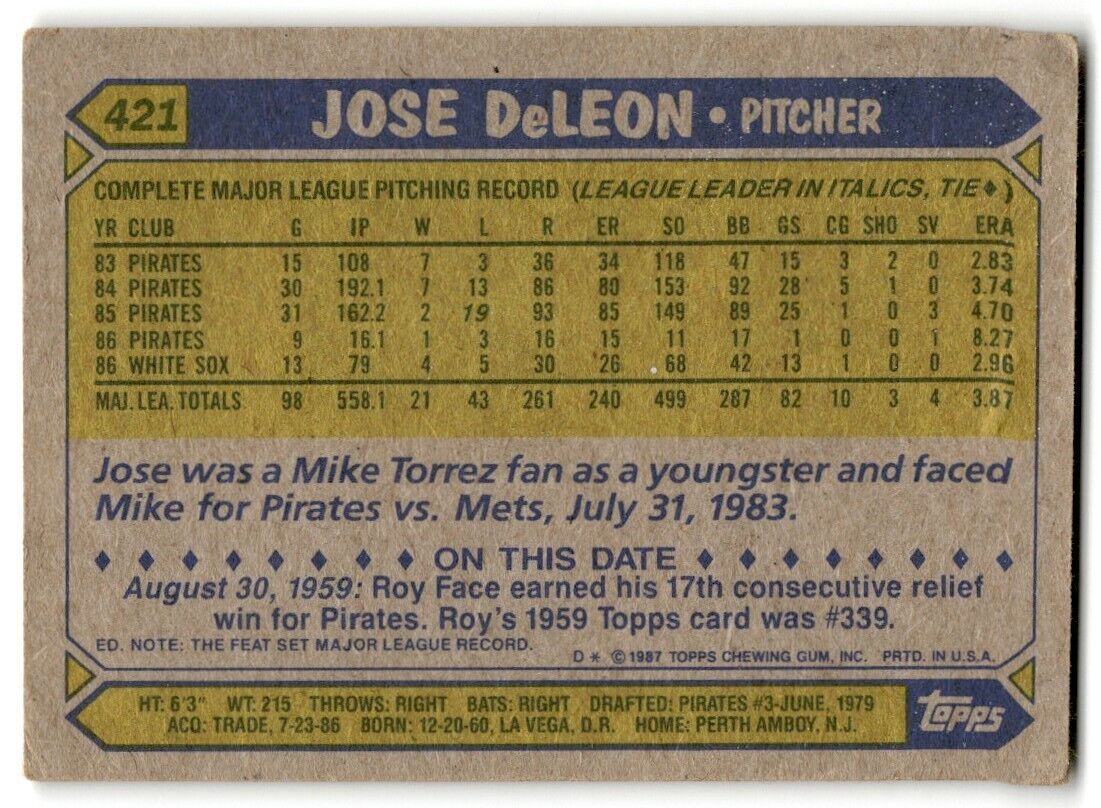 1987 Topps Jose DeLeon Chicago White Sox #421